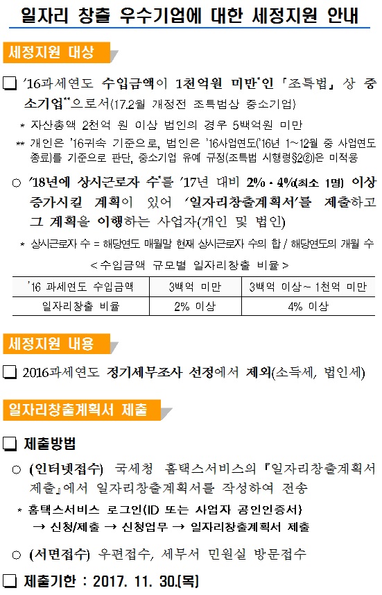 일자리 창출 우수기업에 대한 세정지원.jpg